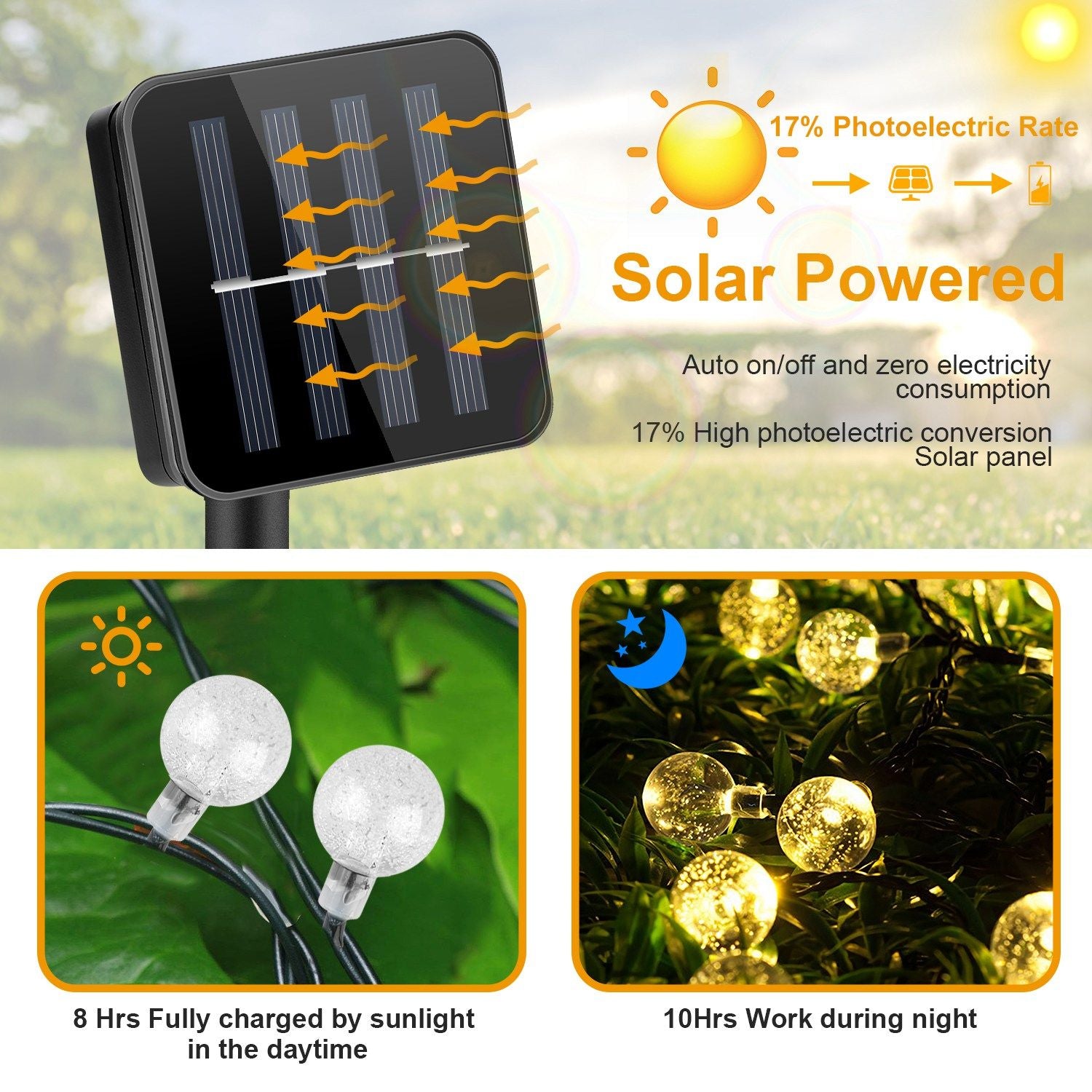 Solar-powered outdoor light with high-efficiency solar panel, showcasing daytime charging and nighttime illumination features.