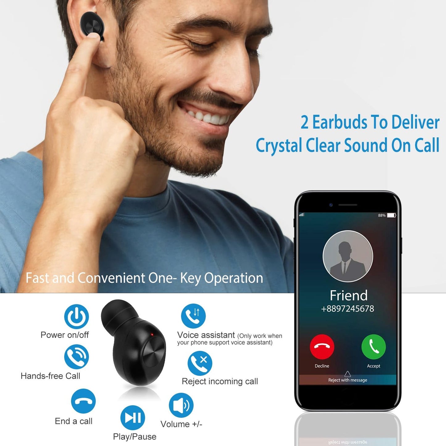 Wireless earbuds in use, featuring a person operating them with one hand, displayed alongside a smartphone showing an incoming call, highlighting their hands-free capabilities and one-key operation for calls and music control.