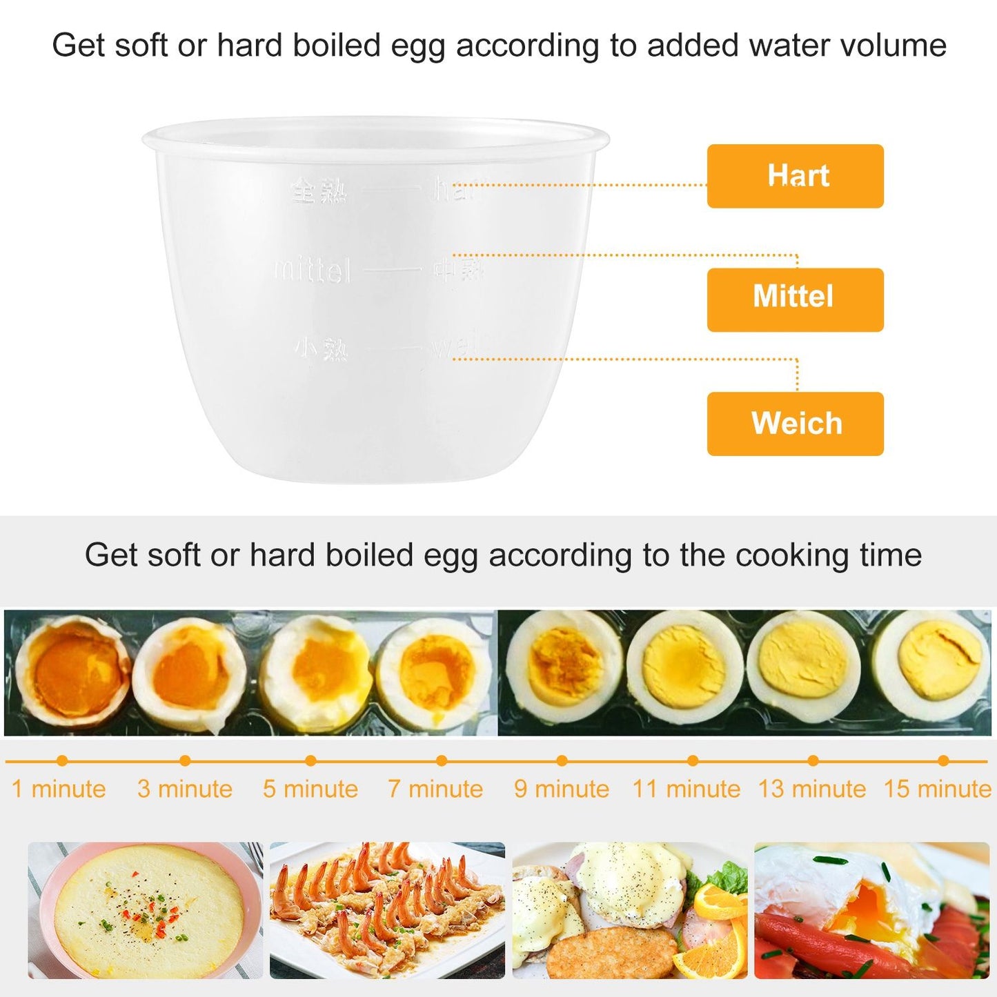Clear plastic egg cooker for boiling soft or hard eggs, featuring measurement markings for water volume, with images depicting egg doneness from 1 to 15 minutes.