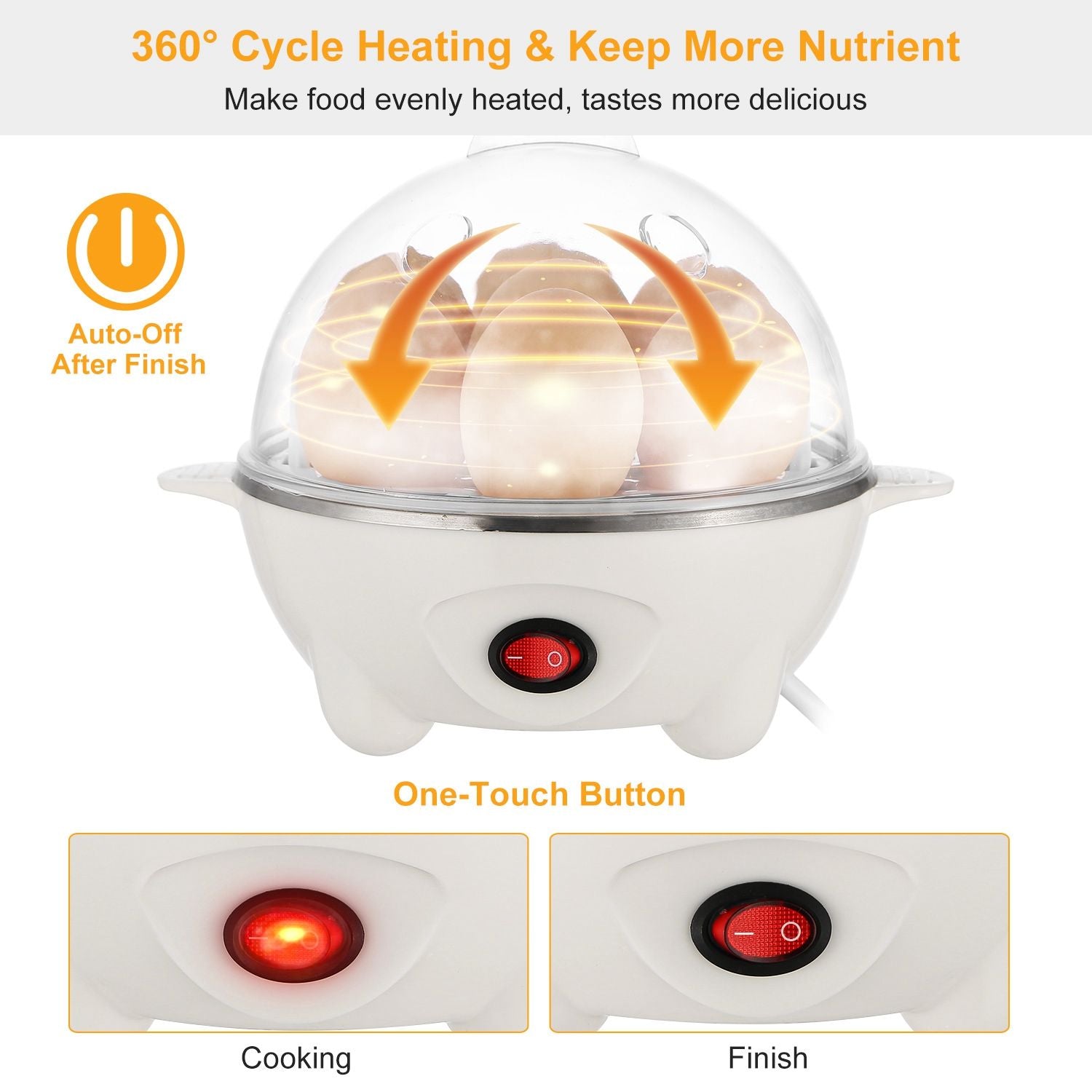 360° egg steamer with auto-off feature, showcasing a transparent dome housing eggs, highlighting one-touch button for easy operation and efficient, even cooking.
