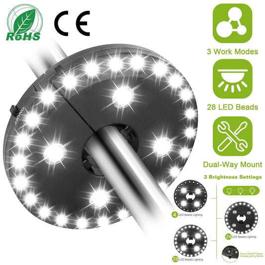 LED ceiling light with 28 bright LED beads, featuring three work modes and a dual-way mount, ideal for versatile lighting solutions.