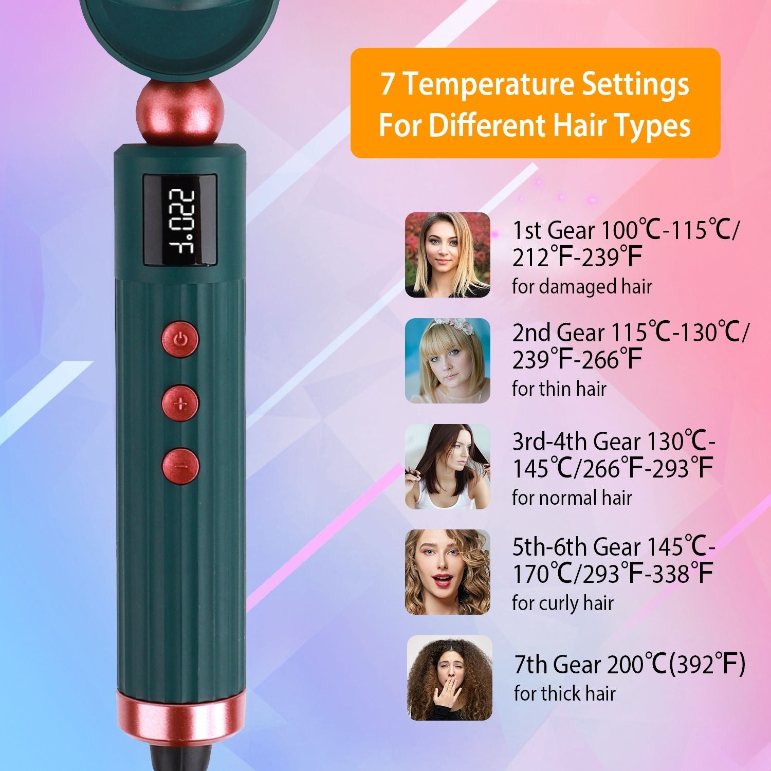 Hair styling tool with 7 adjustable temperature settings for various hair types, including a digital display for precise control, showcased against a colorful background.